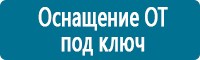 Предупреждающие дорожные знаки в Пятигорске купить Магазин Охраны Труда fullBUILD